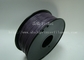 Color Changing strongest 3d printer filament pla 1.75mm purple to pink
