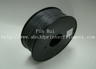 1.75mm 3mm ABS Filament color changed with temperature 3d printer filament