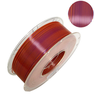 PINRUI Silk two Color Filament ,pla  1.75mm 3d Printer Filament,3d filament