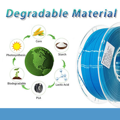 PINRUI 1.75mm 1KG RoHS PLA Filament for Creality 3D Printers Raw Granules Extruded 1.75mm 1kg Plastic Rods